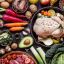 Учимся правильно питаться. Какие продукты и с чем сочетаются?