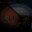Five Nights at Freddy&rsquo;s 4